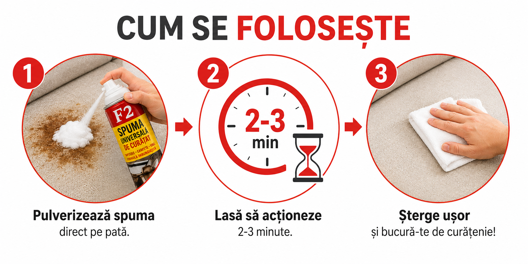 Solutie instanta de scos pete